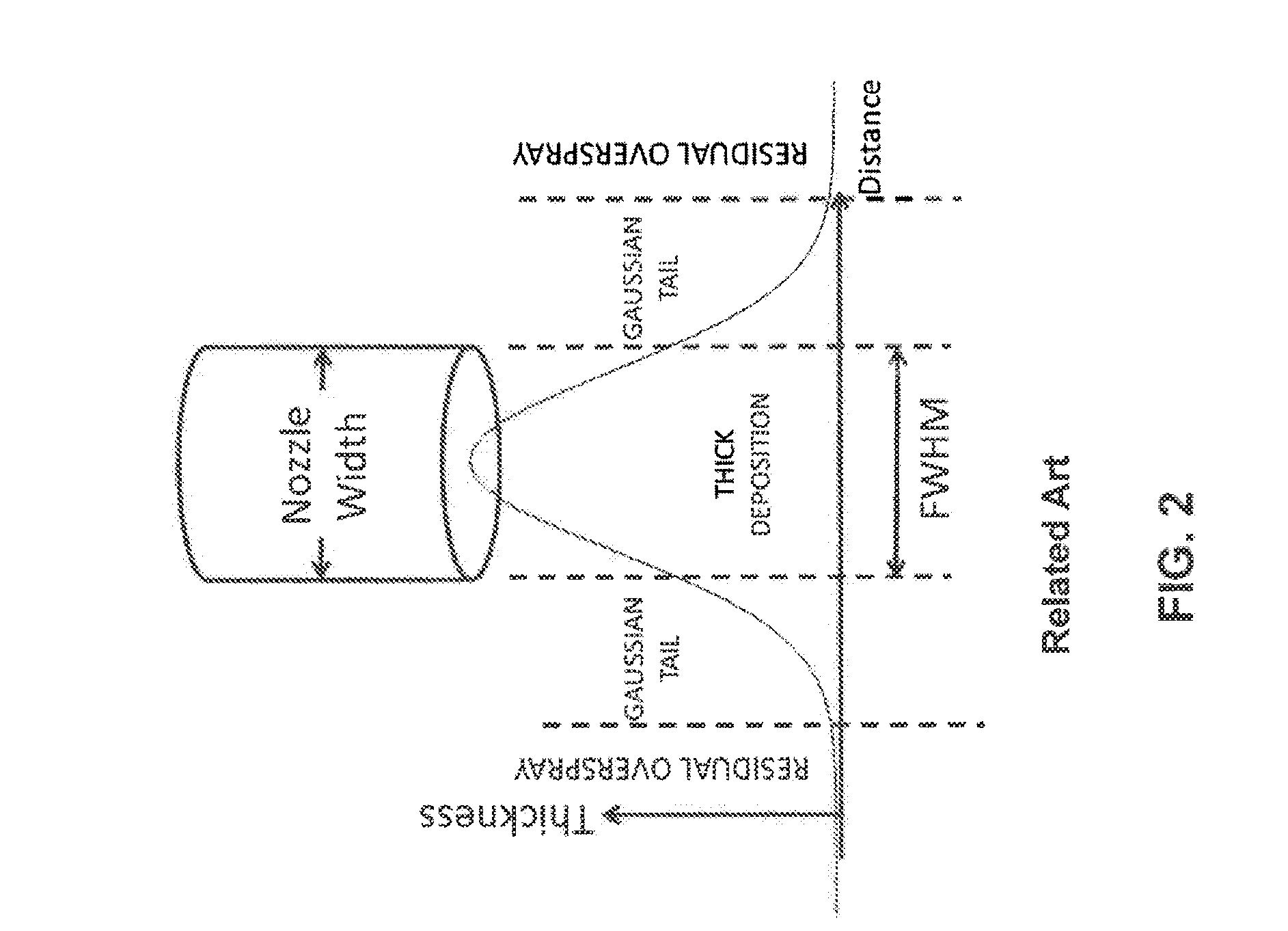 Multi-nozzle organic vapor jet printing