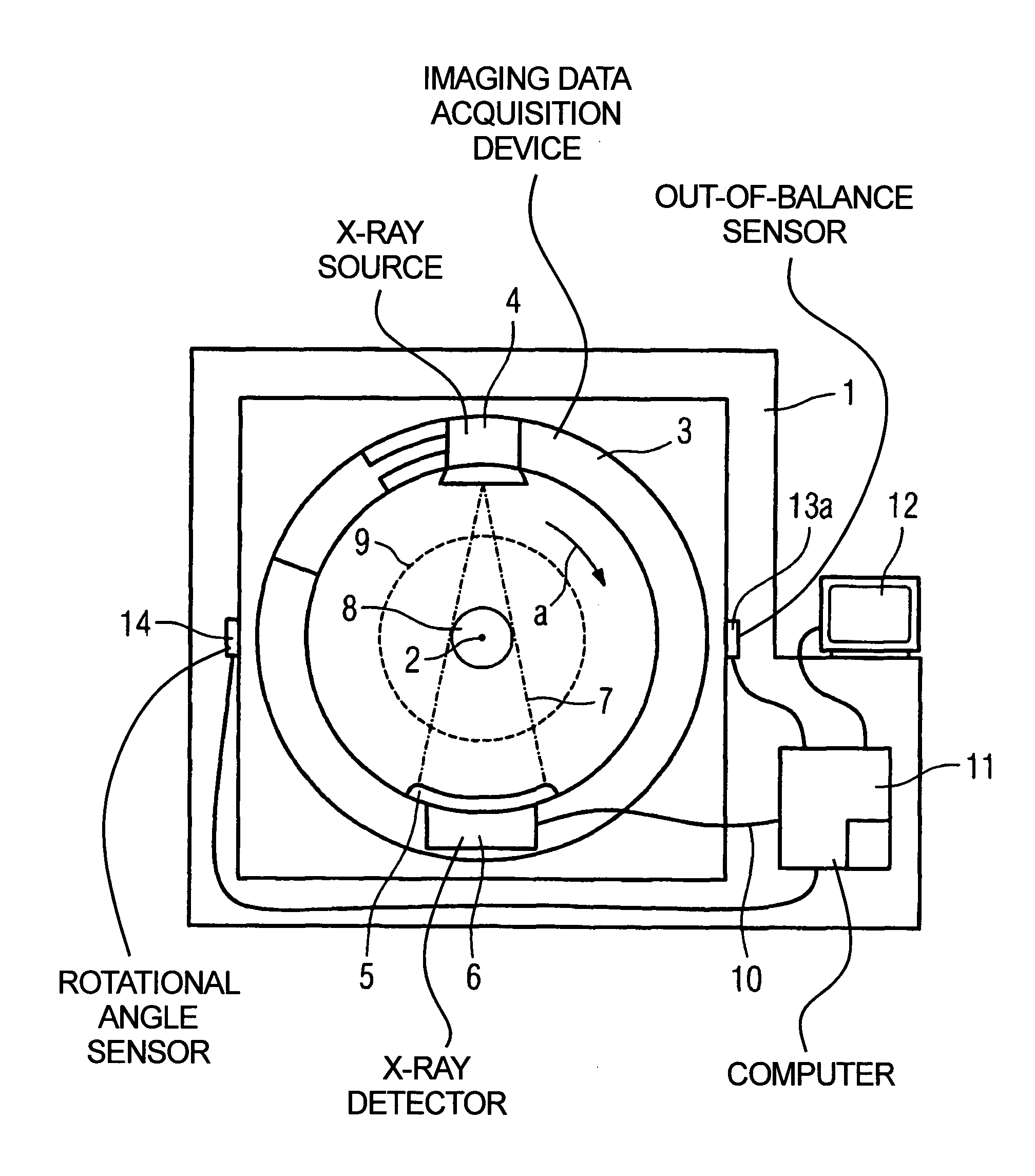 Method for compensating and out-of-balance condition of a rotating body
