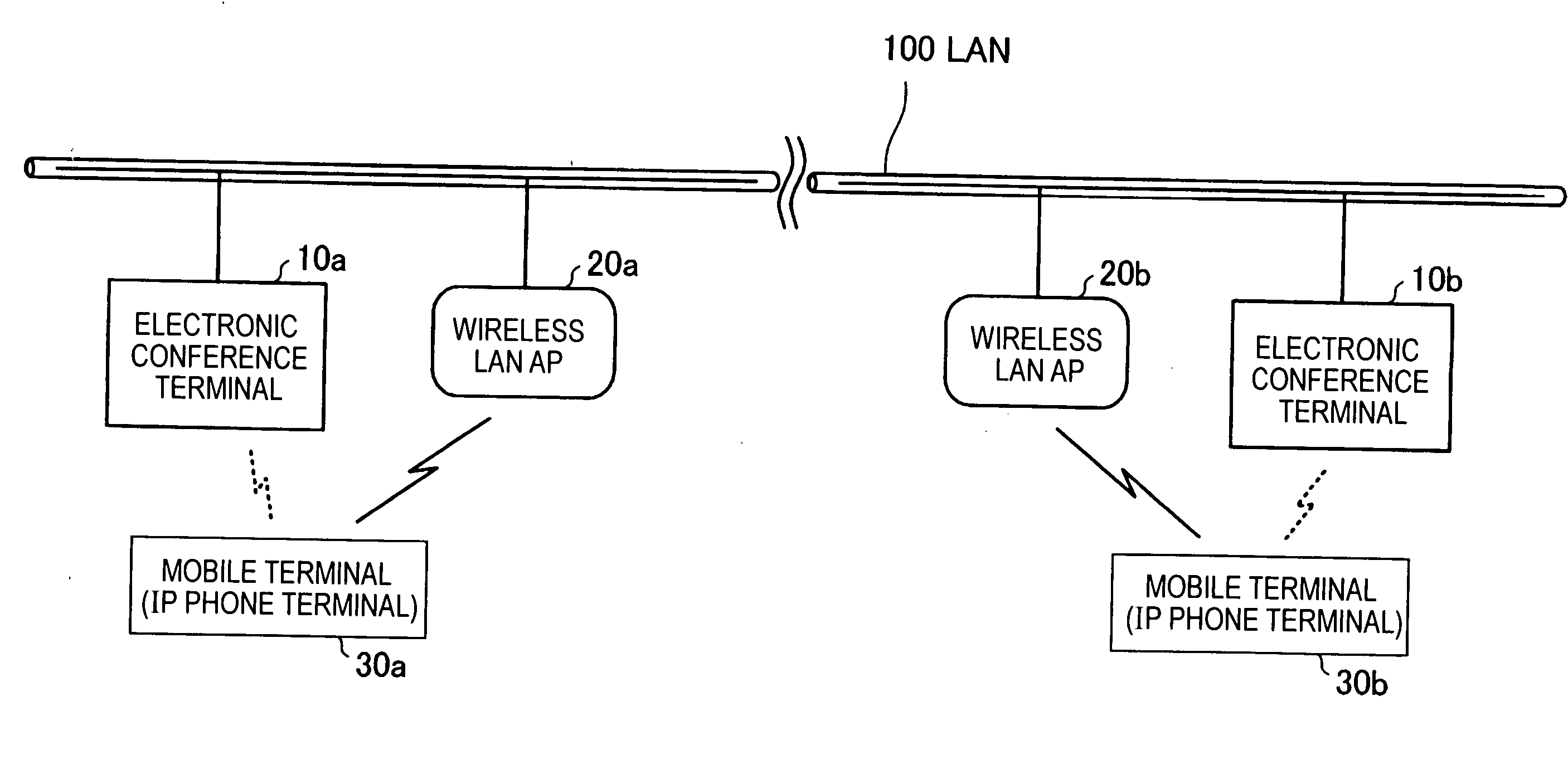 Communication systems and methods for switching communication services