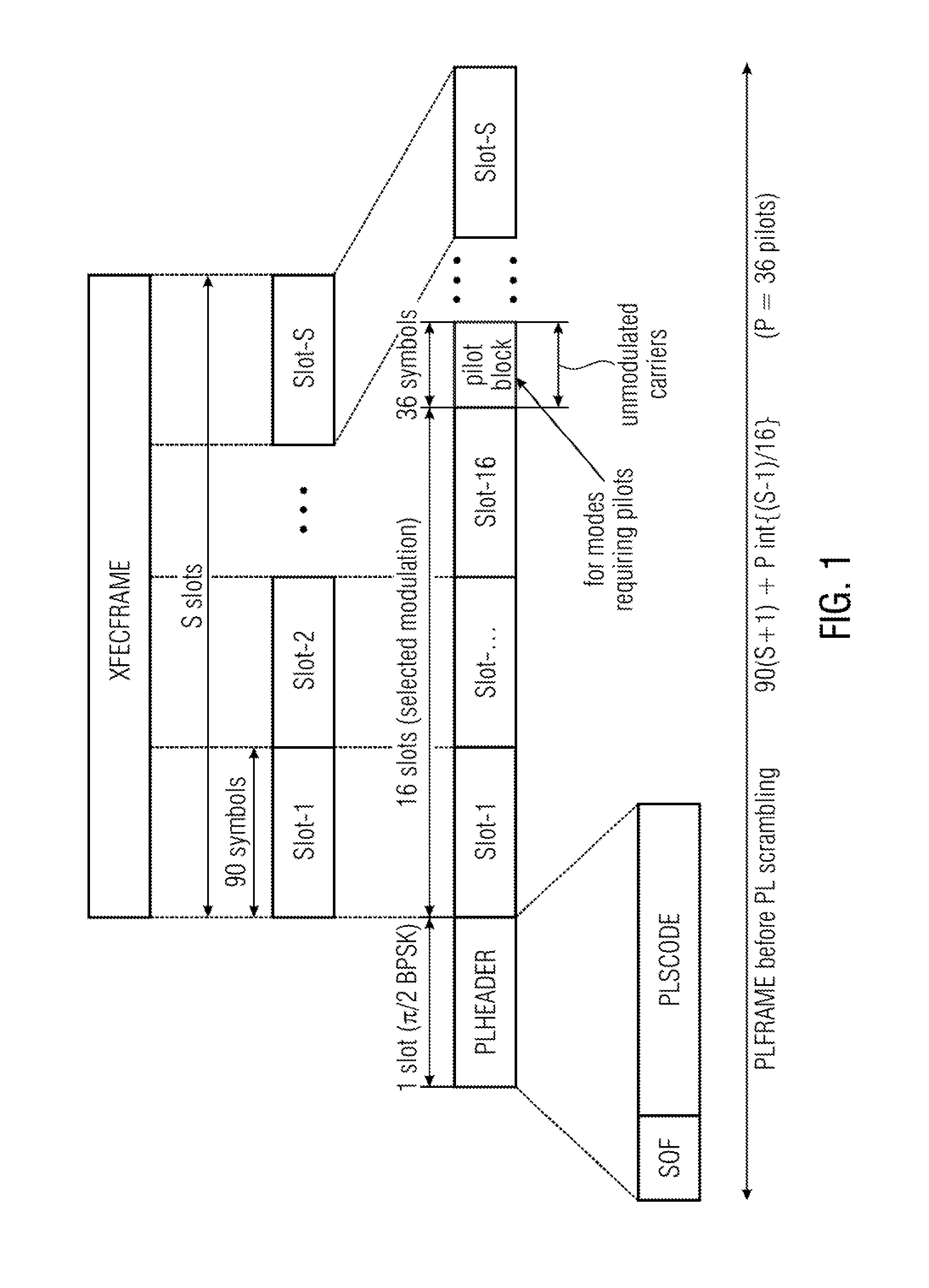 Two-stage signaling for transmission of a datastream