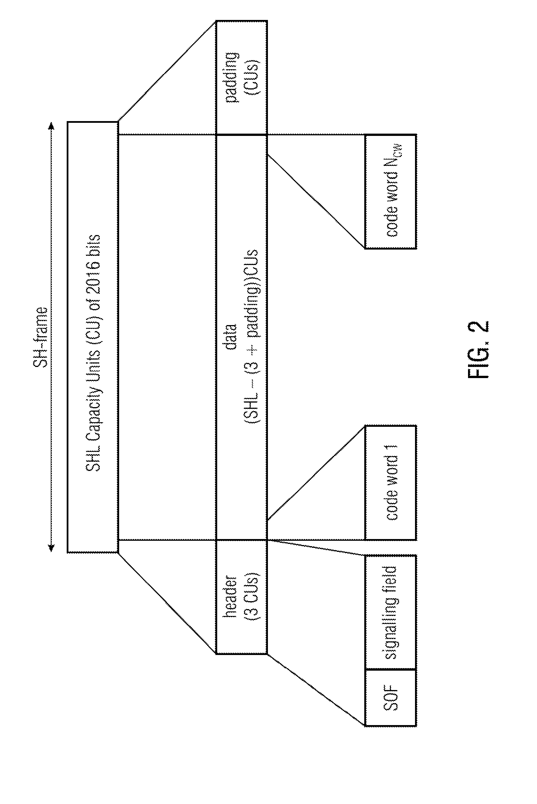 Two-stage signaling for transmission of a datastream