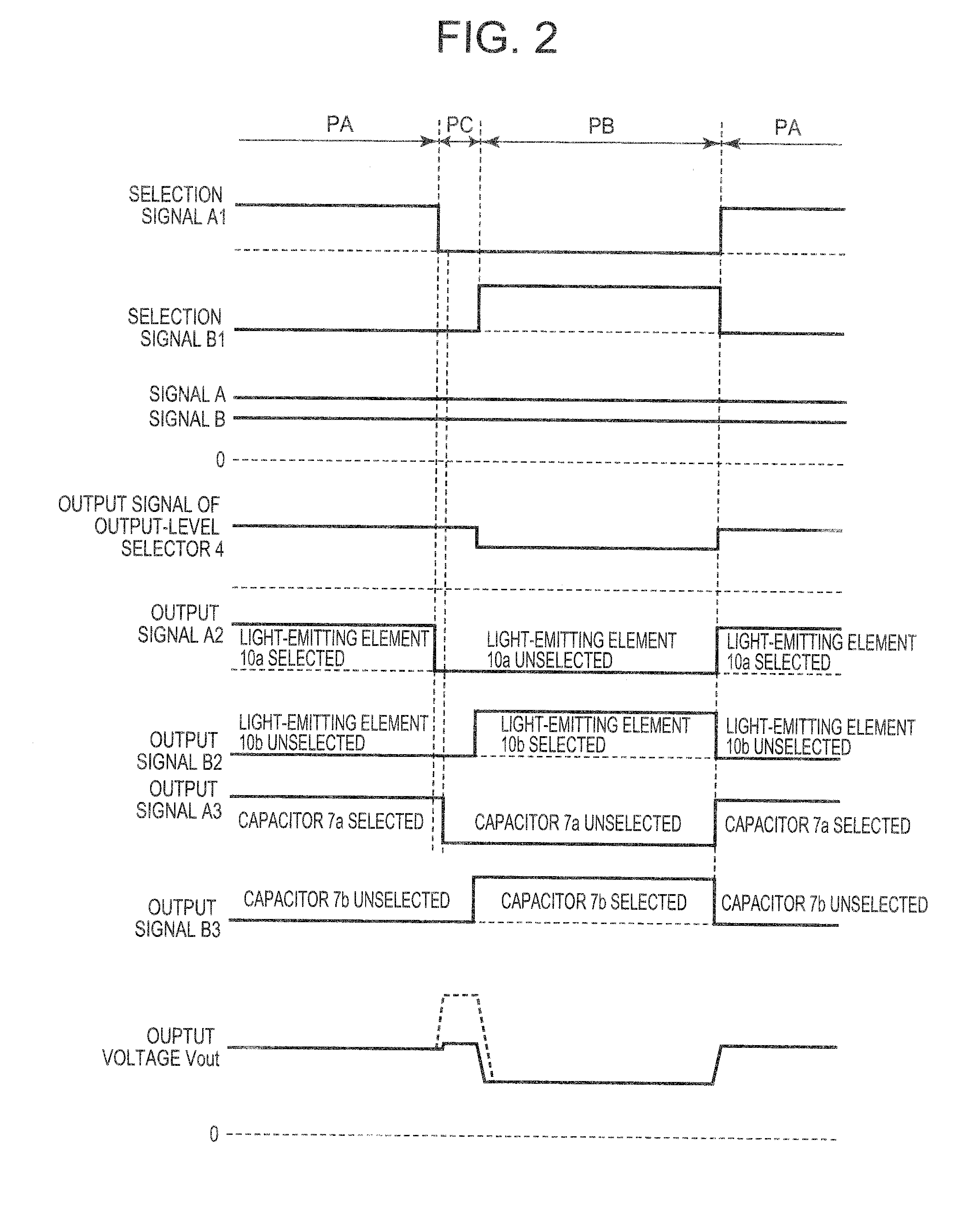 Driving device, light-emitting device and projector