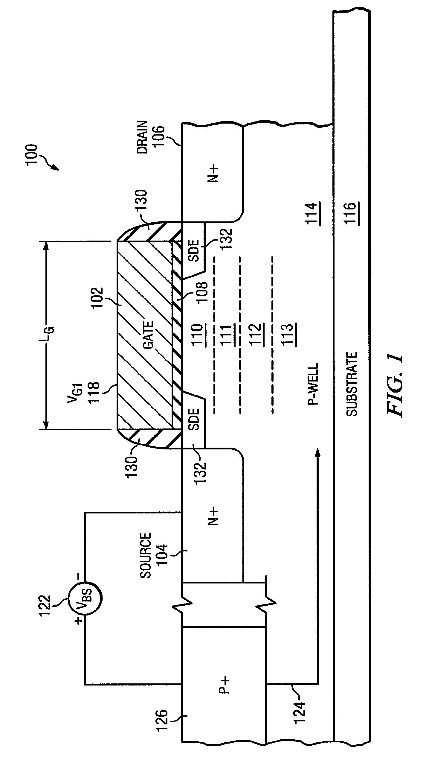 Advanced transistors with punch through suppression