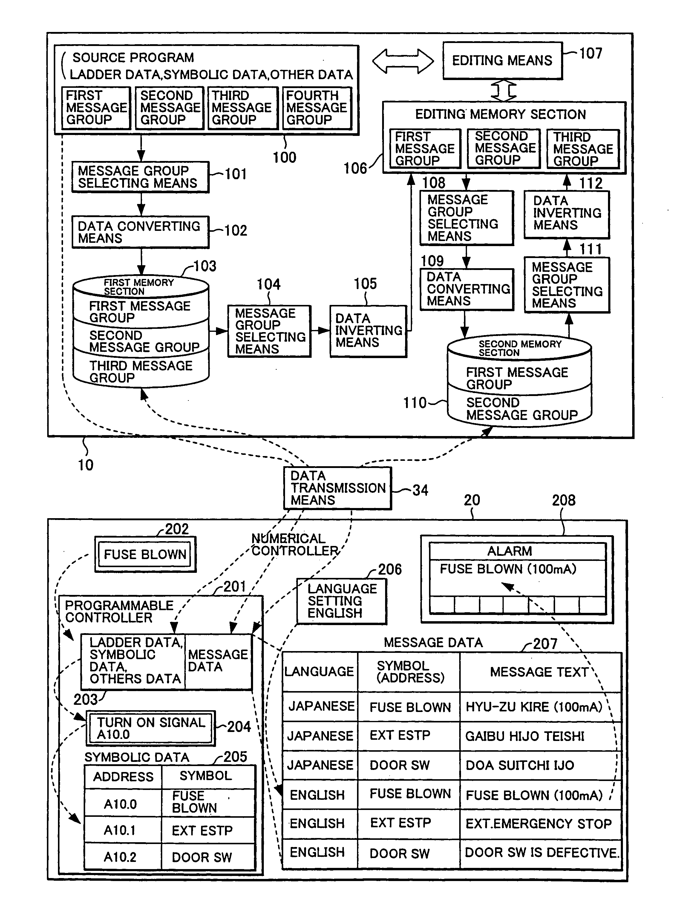 Sequence program editing apparatus