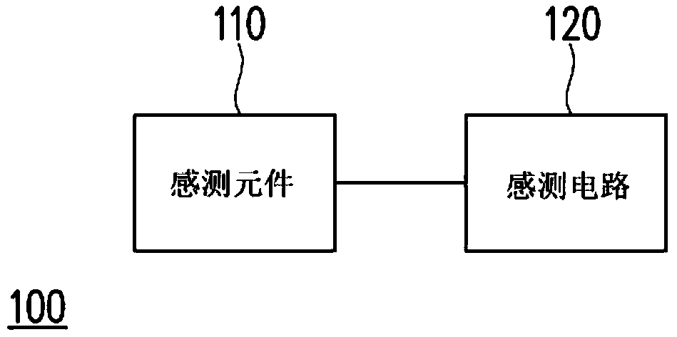 Touch sensor, electronic paper display panel, and electronic paper display device