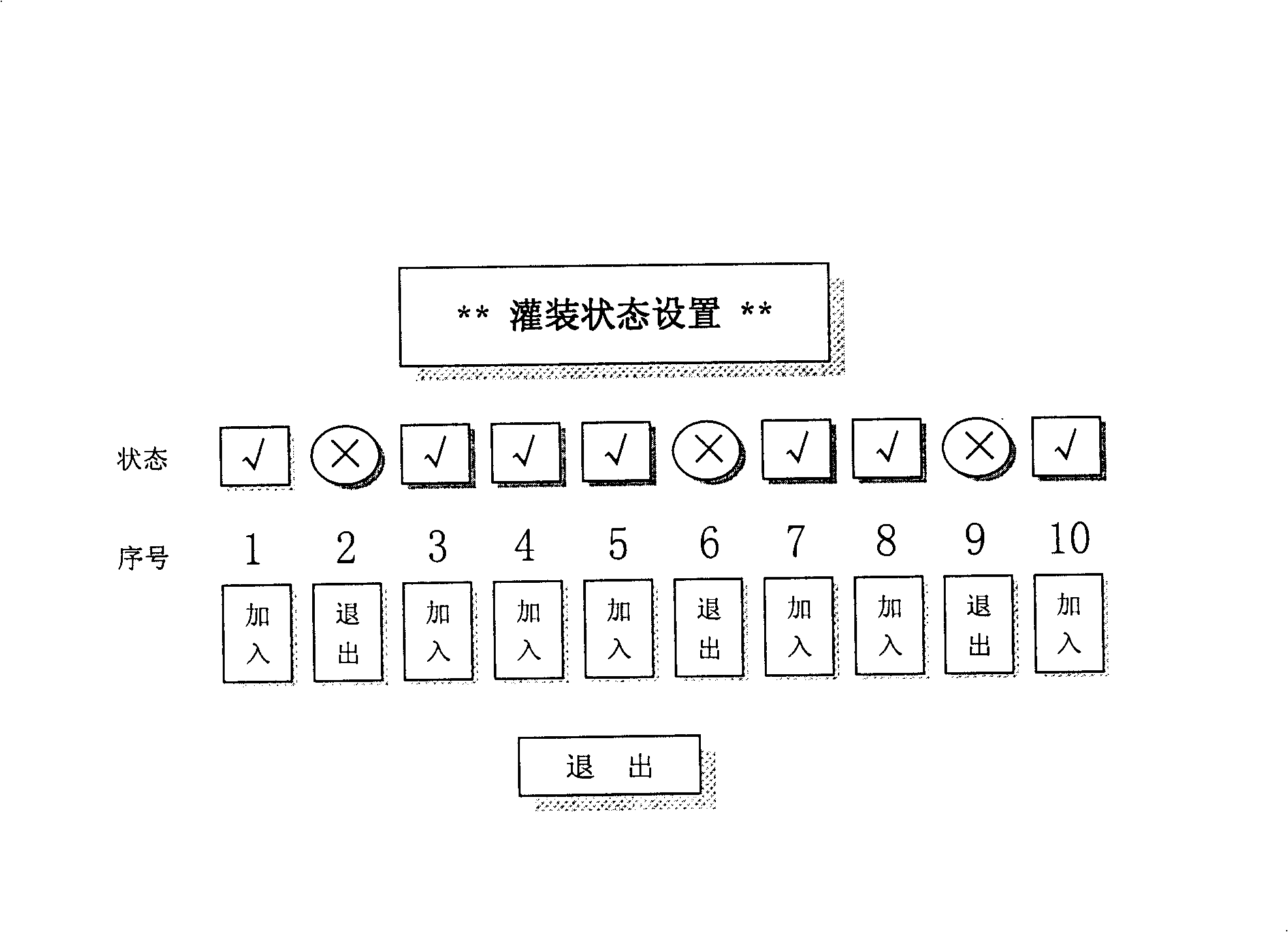 Multiple-head automatic filling machine and its control method