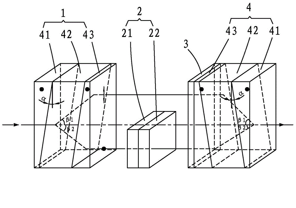 Filtering device of cross-wavelength wavelength division multiplexer