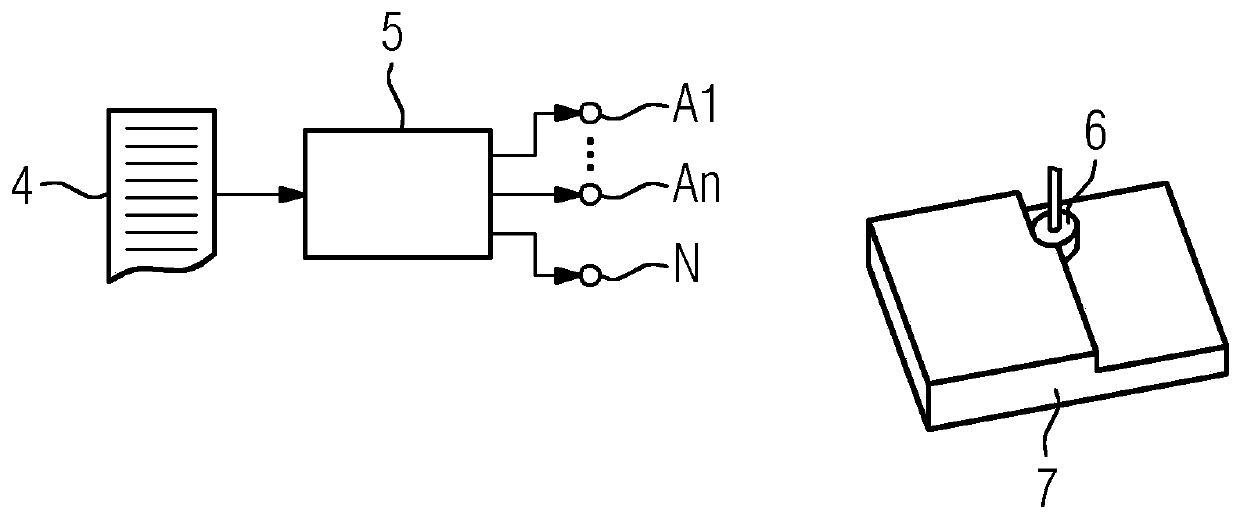 Automatic quality evaluation for sequence of movement commands