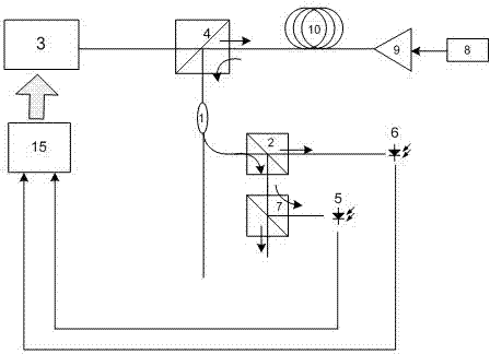 Method for locking Raman gains of target and Raman OFA (optical fiber amplifier)