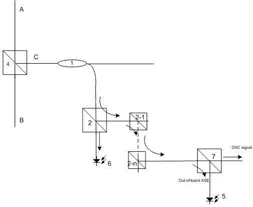 Method for locking Raman gains of target and Raman OFA (optical fiber amplifier)