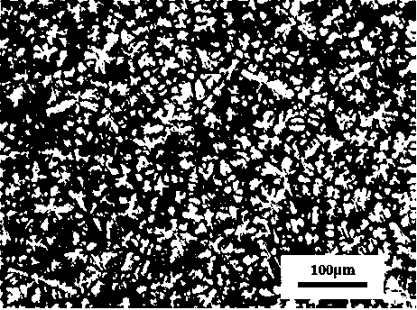 Preparation method of zinc-aluminum-titanium-boron intermediate alloy