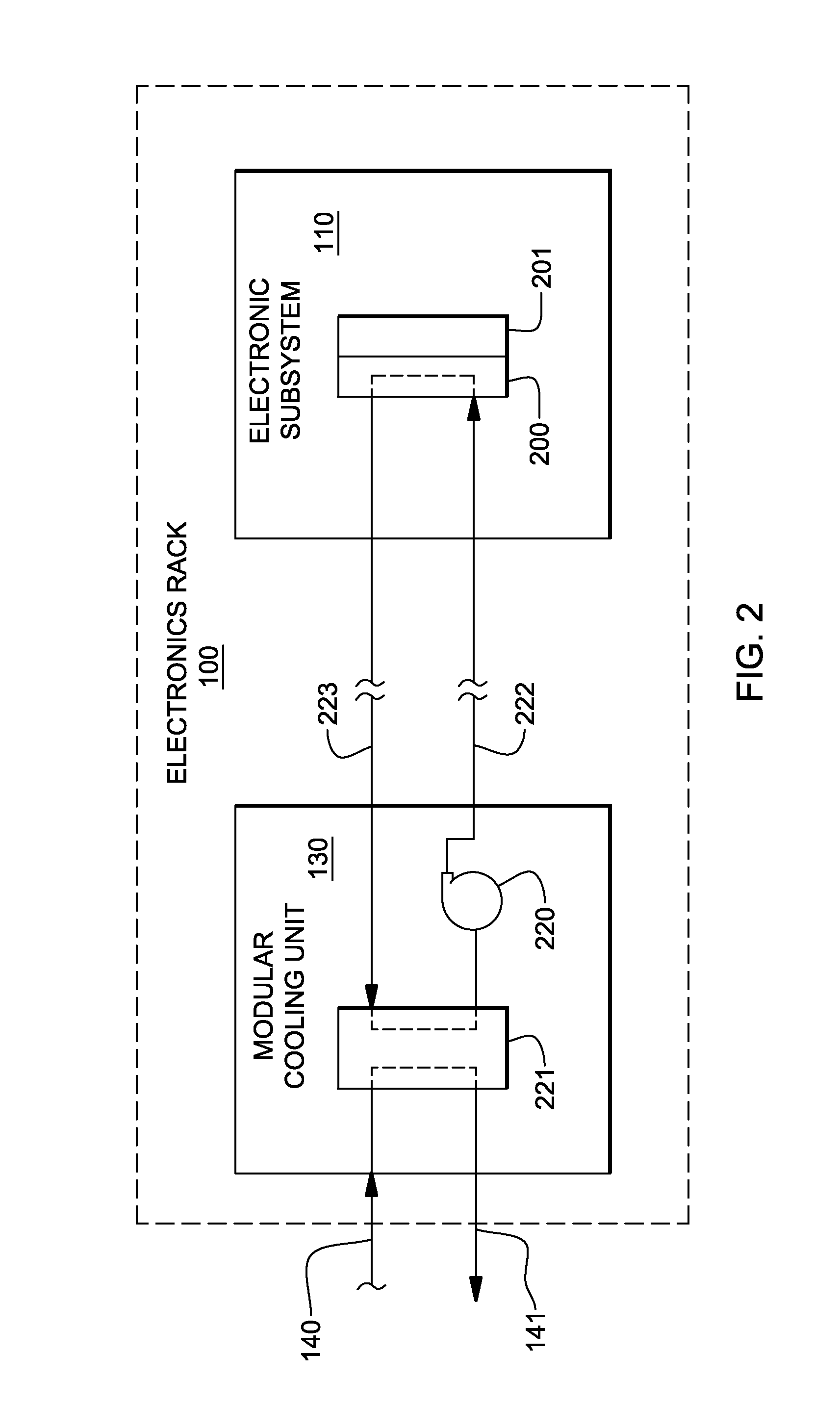 Heat sink structure with a vapor-permeable membrane for two-phase cooling