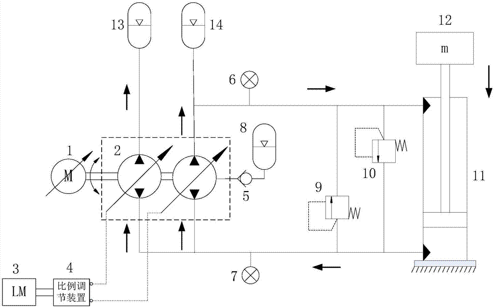 Electric static liquid acting system under gravity load