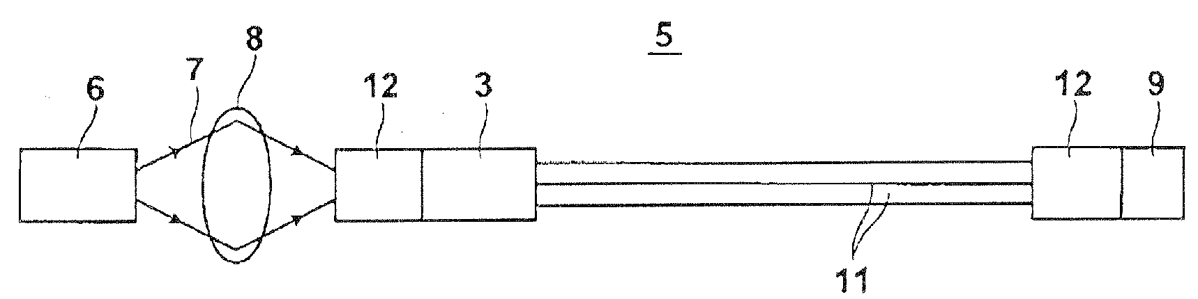 Light guide for endoscopes