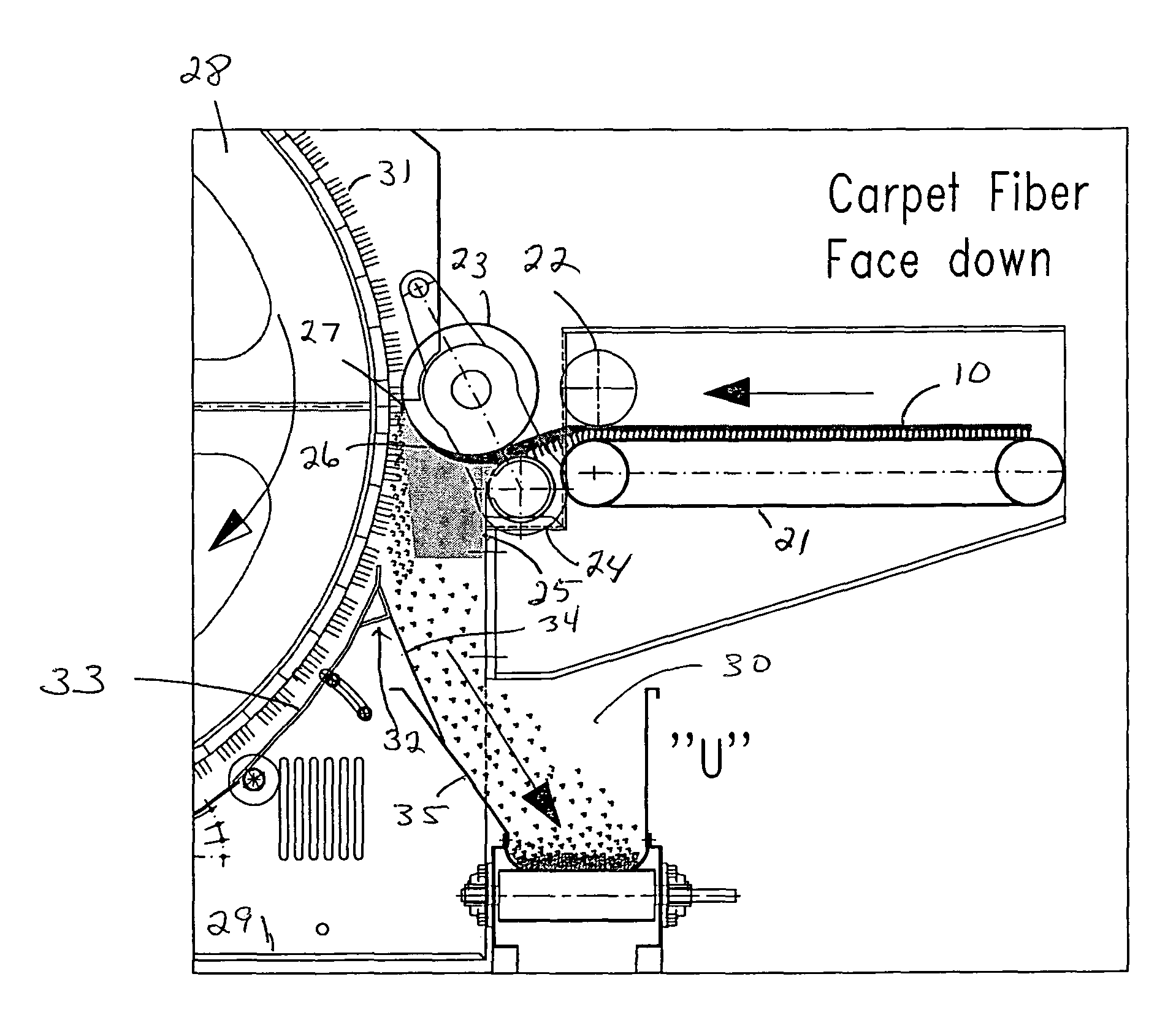 Method and apparatus for recycling carpet