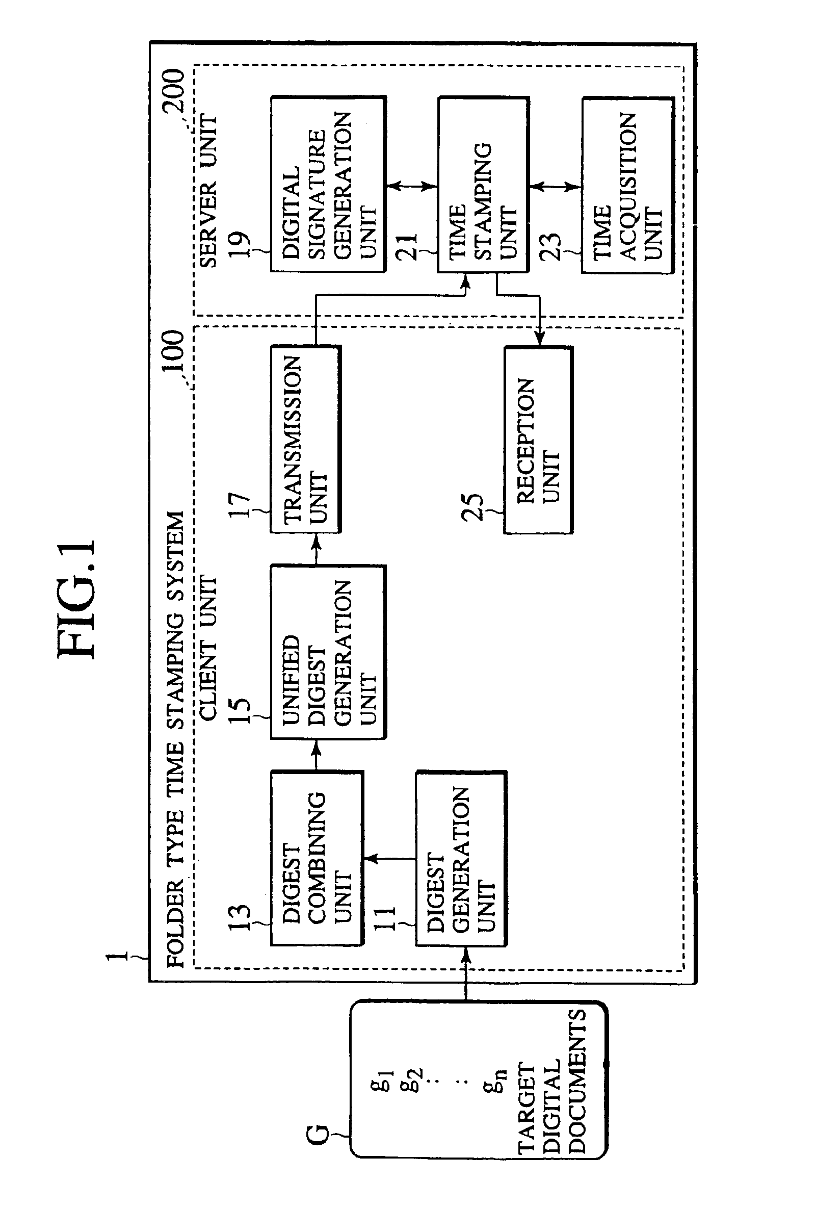 Folder type time stamping system and distributed time stamping system