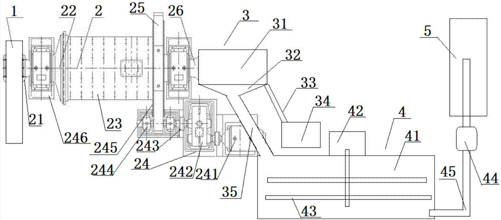 Production device for aerated brick slurry