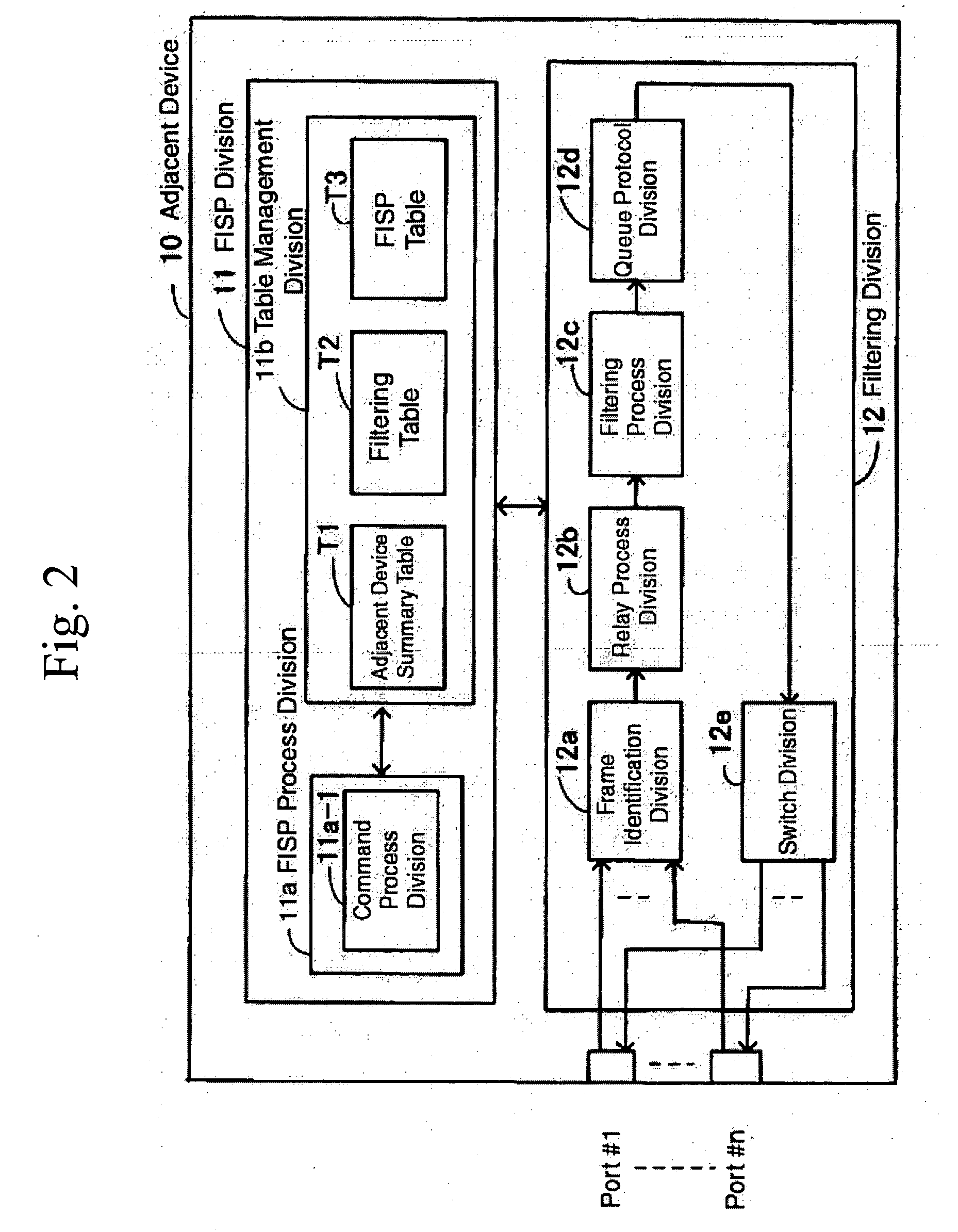 Network system with shared filtering information