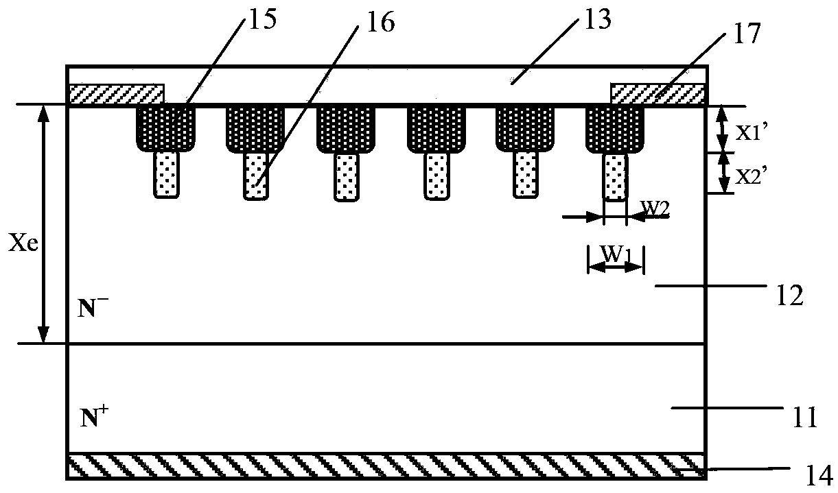 sic junction barrier schottky diode and manufacturing method thereof