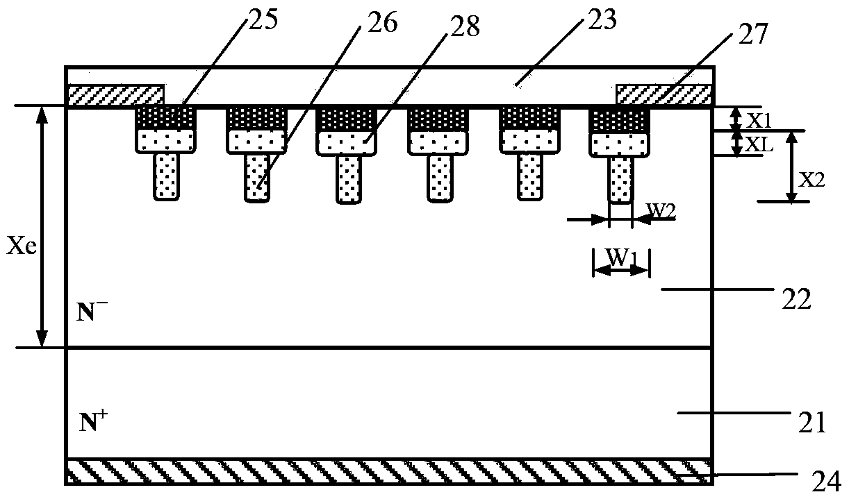 sic junction barrier schottky diode and manufacturing method thereof