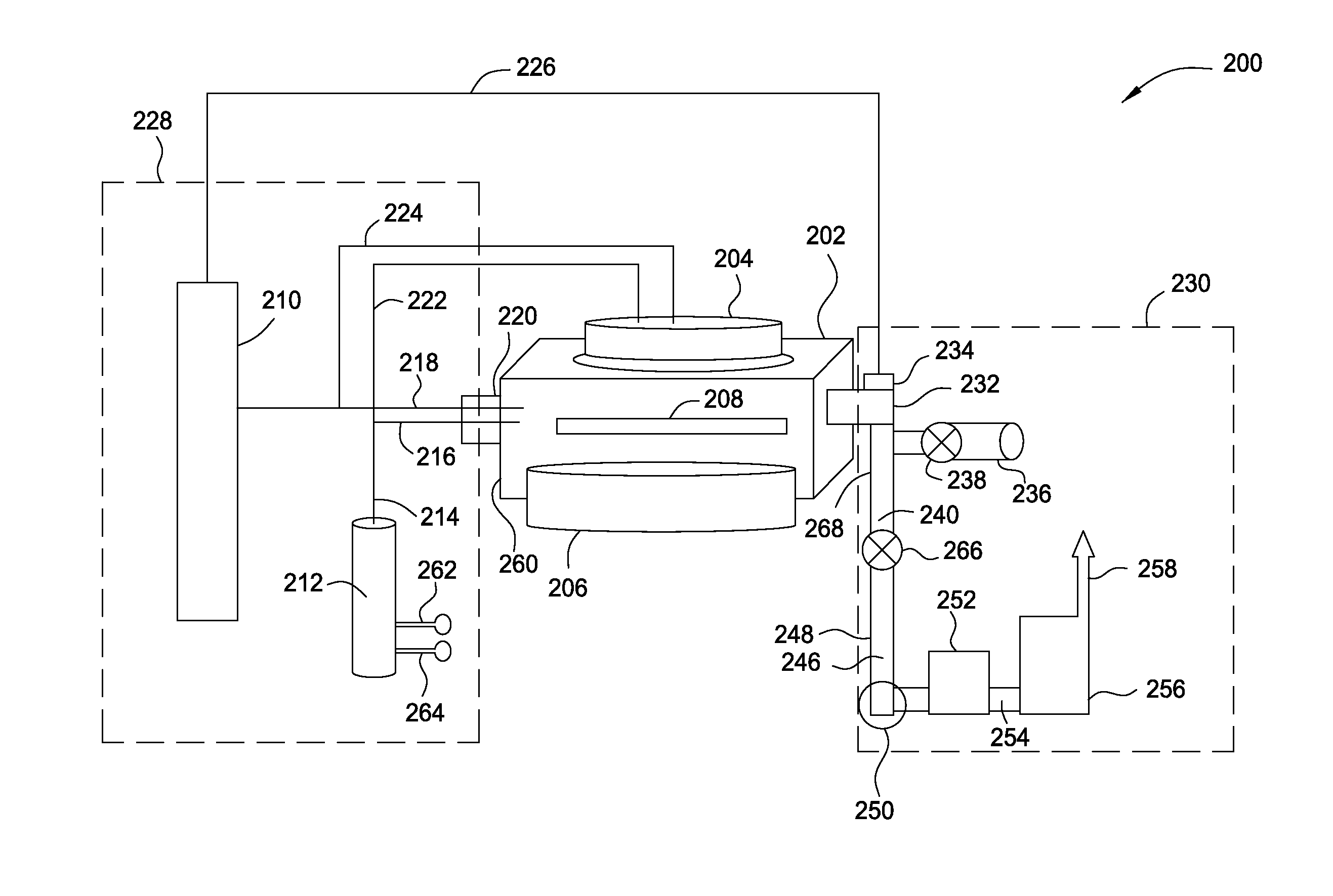 Method and apparatus for germanium tin alloy formation by thermal CVD