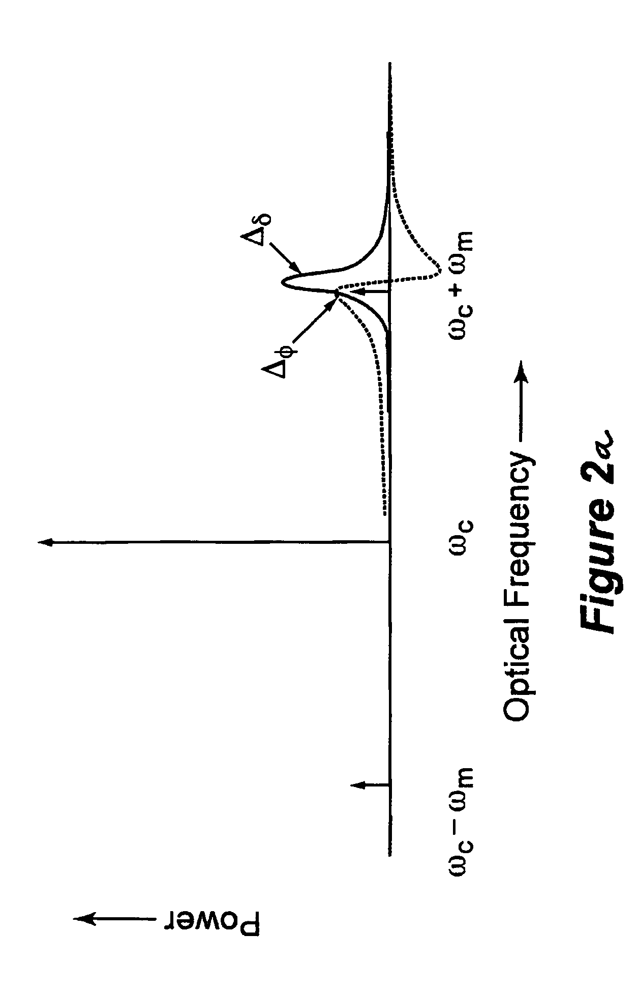 Apparatus and method for monitoring of gas having stable isotopes