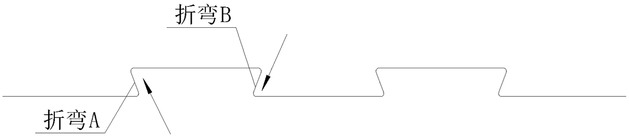 Manipulator-based forming machine for steel wires