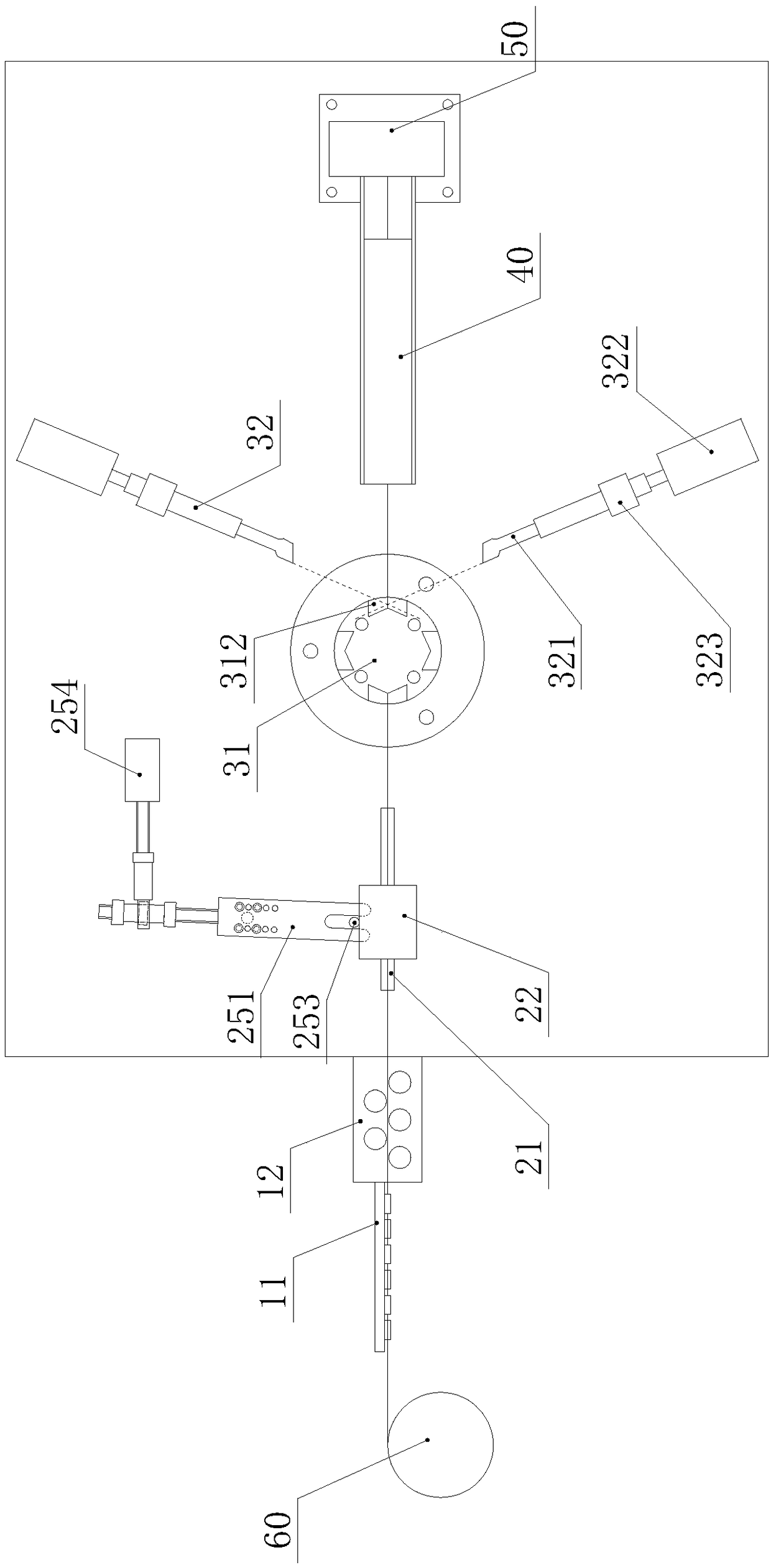 Manipulator-based forming machine for steel wires