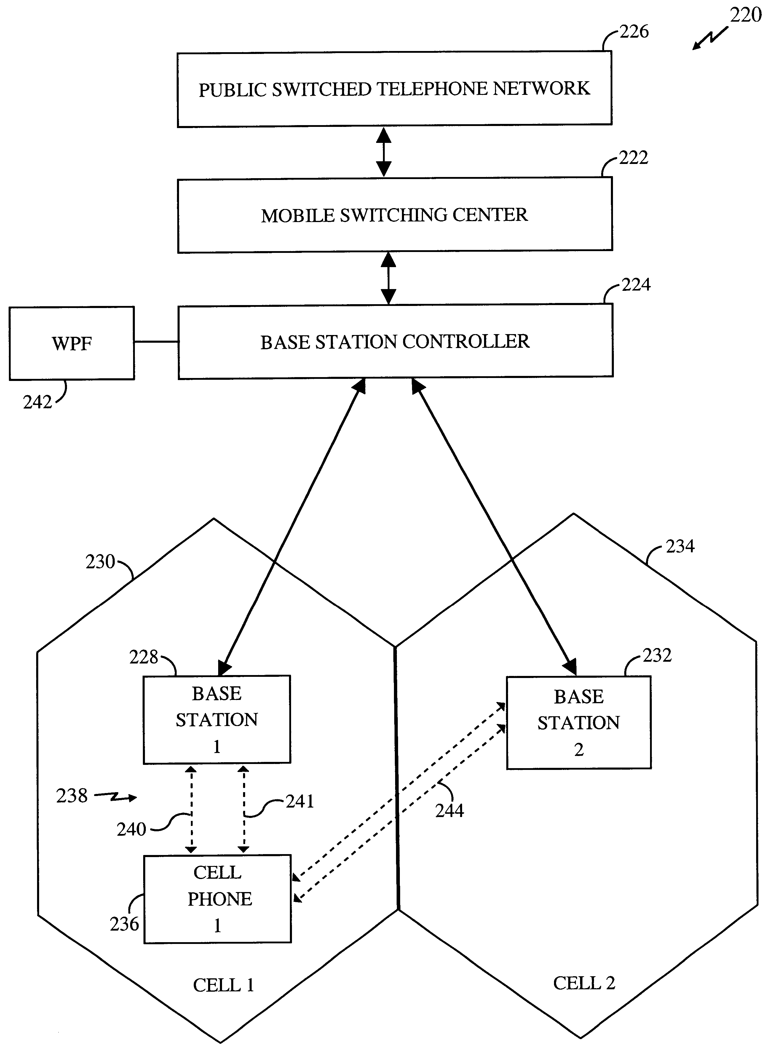 Method and apparatus for reducing pilot search times utilizing mobile station location information