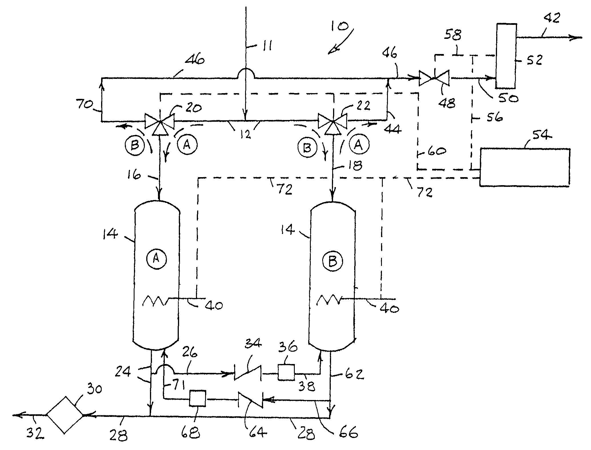 Self-regenerative process for contaminant removal from ammonia