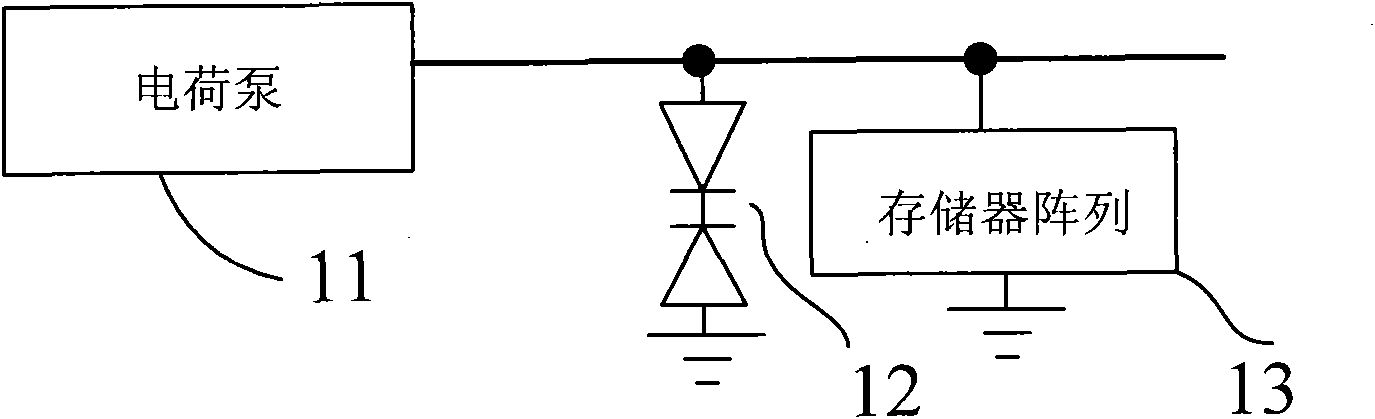 Clamp circuit and flash electro-erasable memory