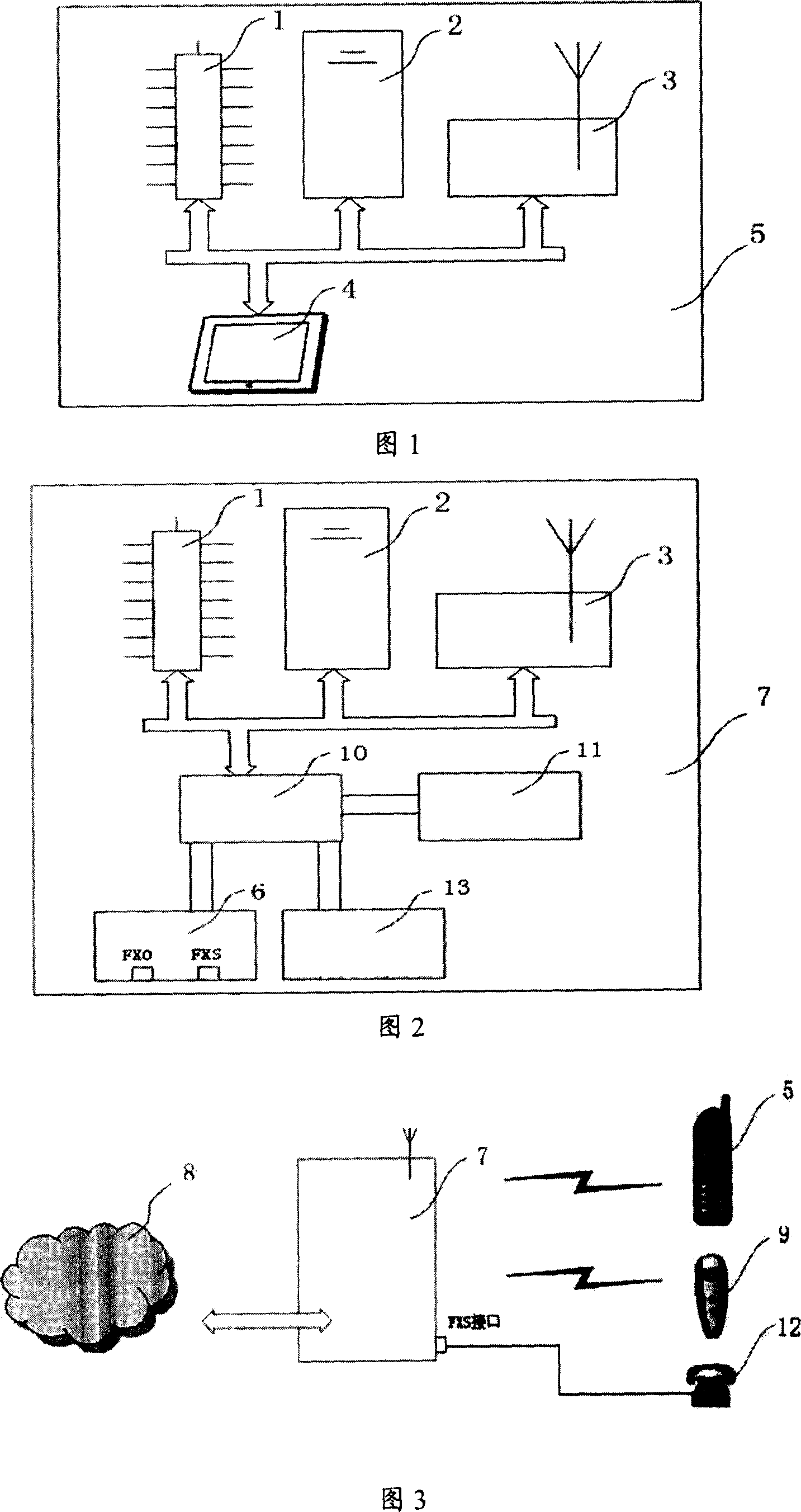 Method for realizing call forward between Bluetooth earphone and Bluetooth extension and wired call