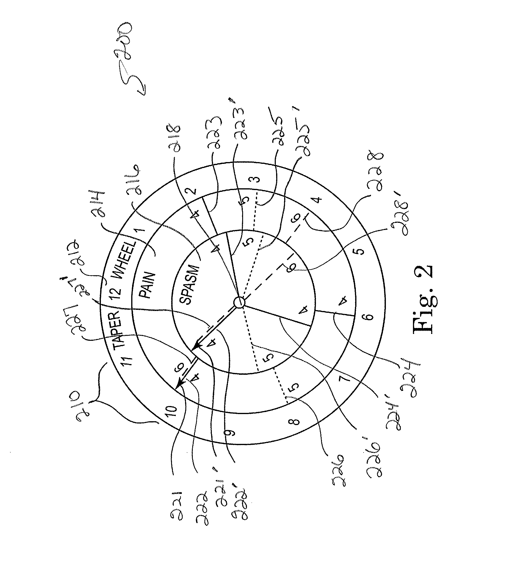 Device and method for tapering medications in post-operative patients