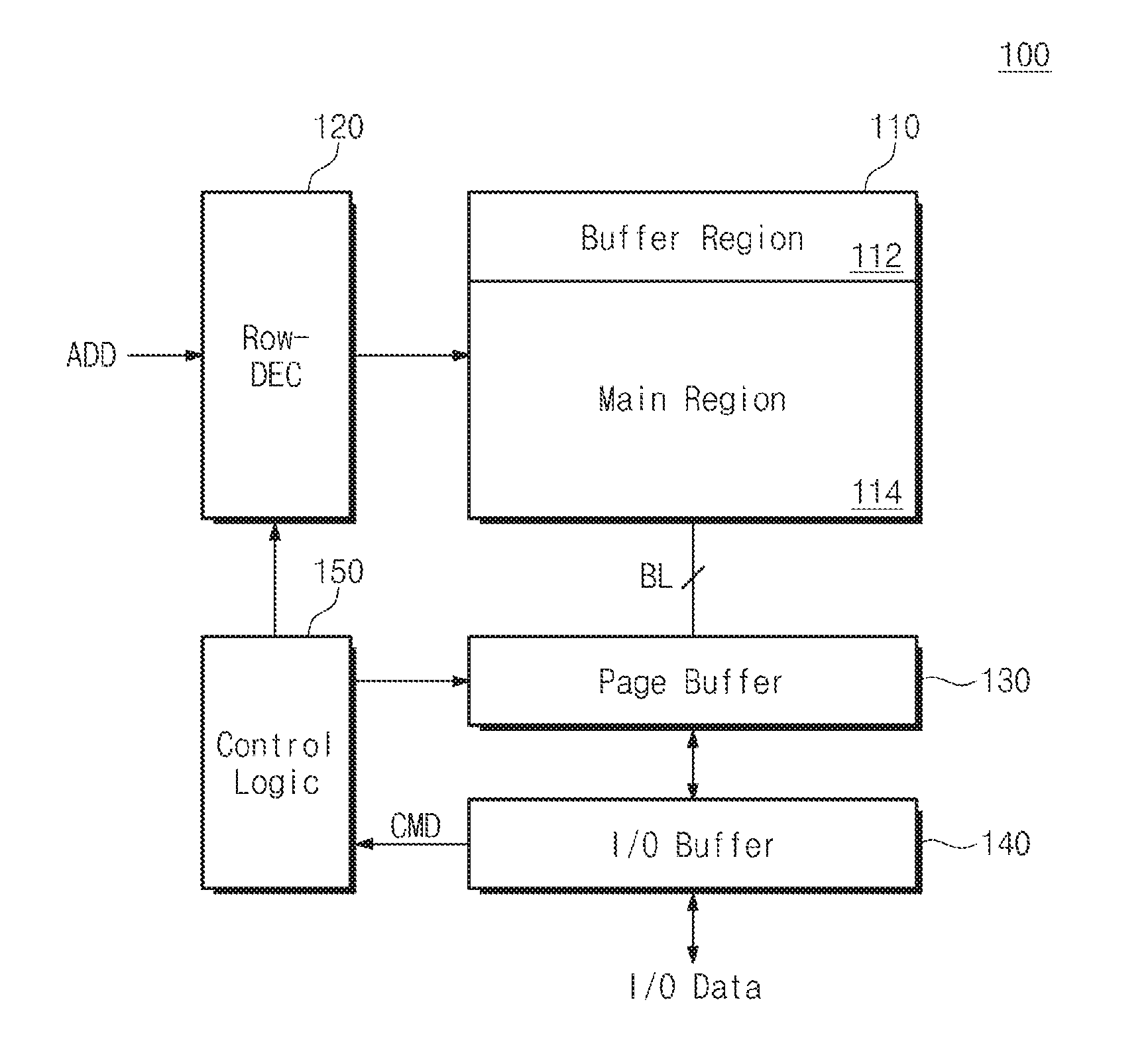 Nonvolatile memory and related reprogramming method