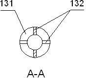 Groove-shaped transmission piece of multi-degree-of-freedom transmission mechanism