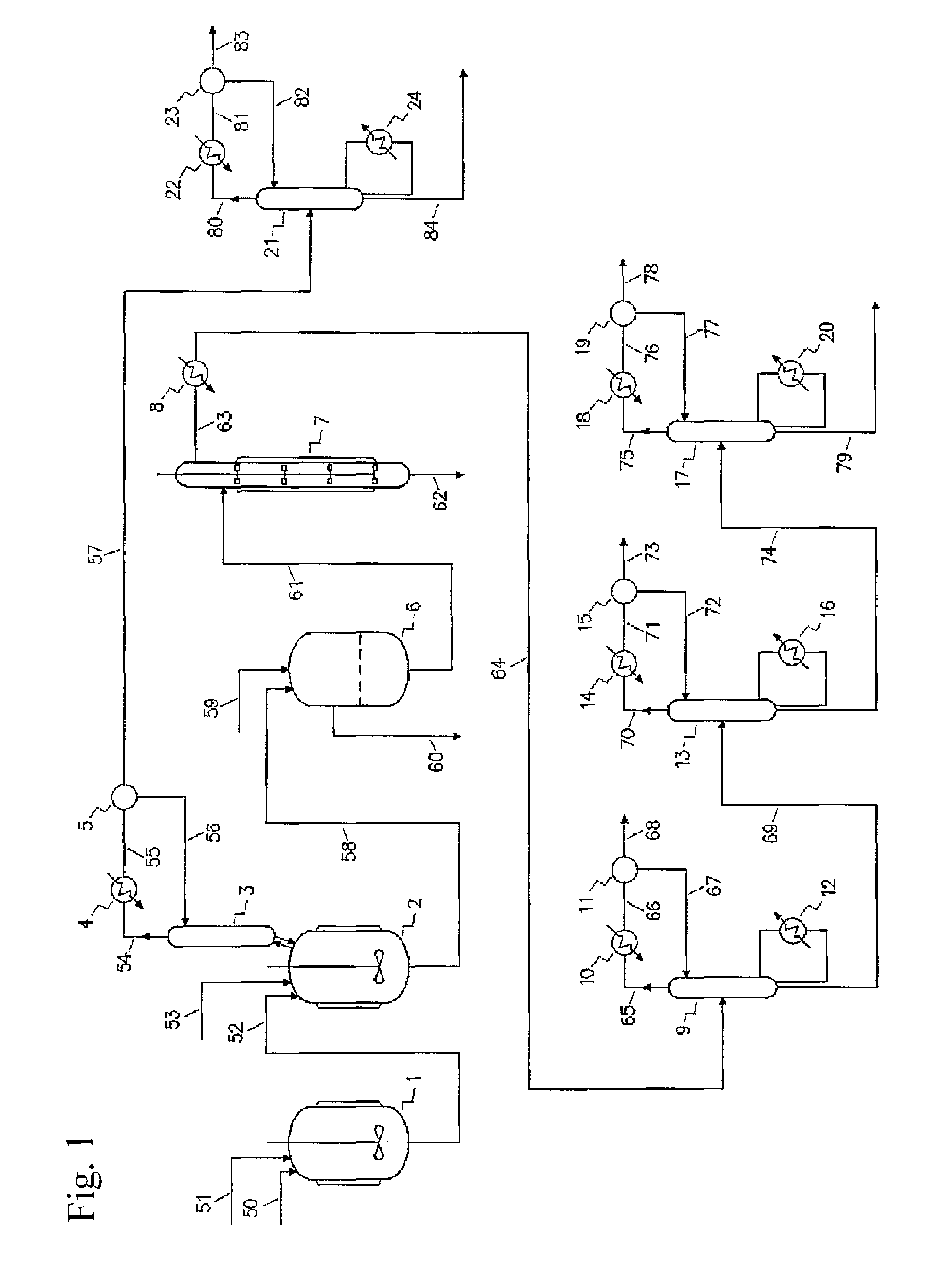 Process for the manufacture of epoxy-monomers and epoxides