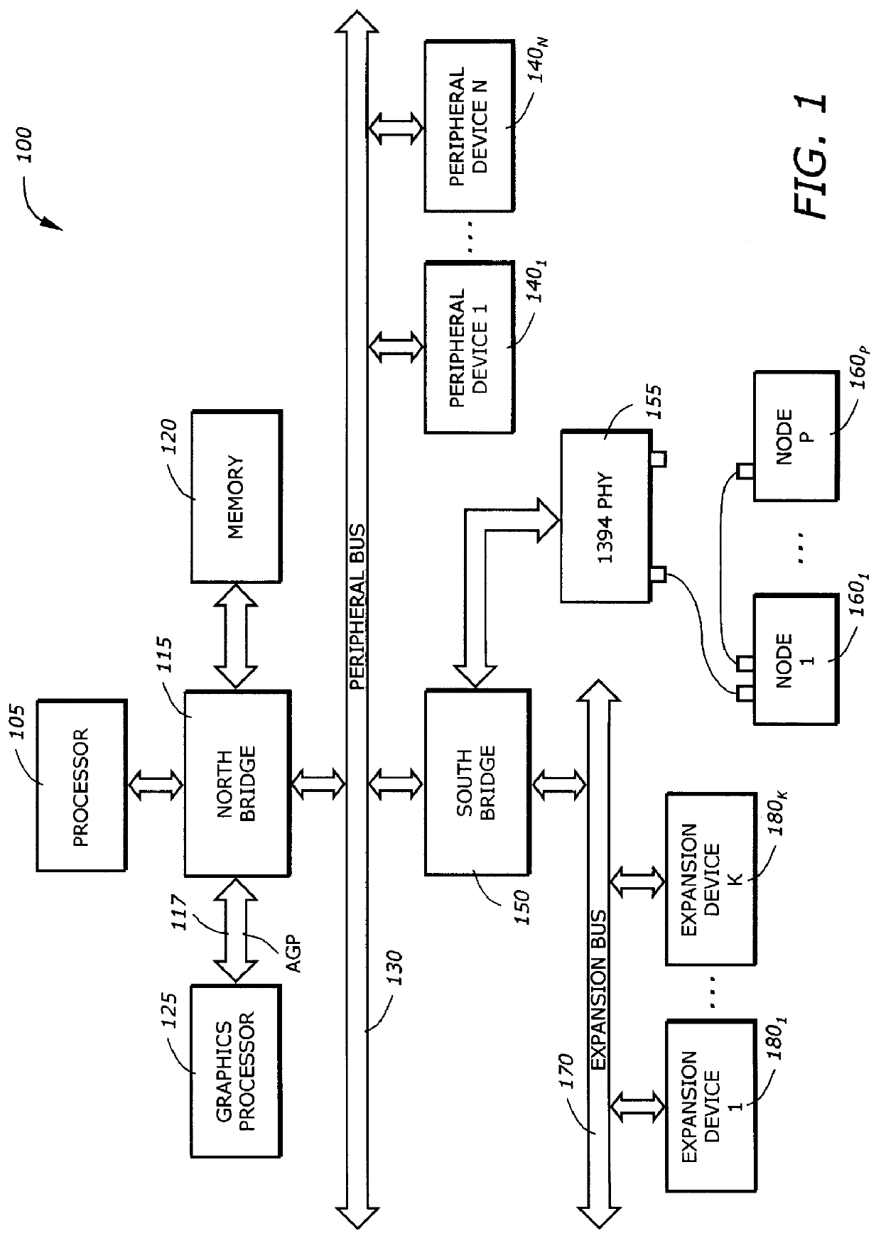Method and apparatus for updating a timer from multiple timing domains