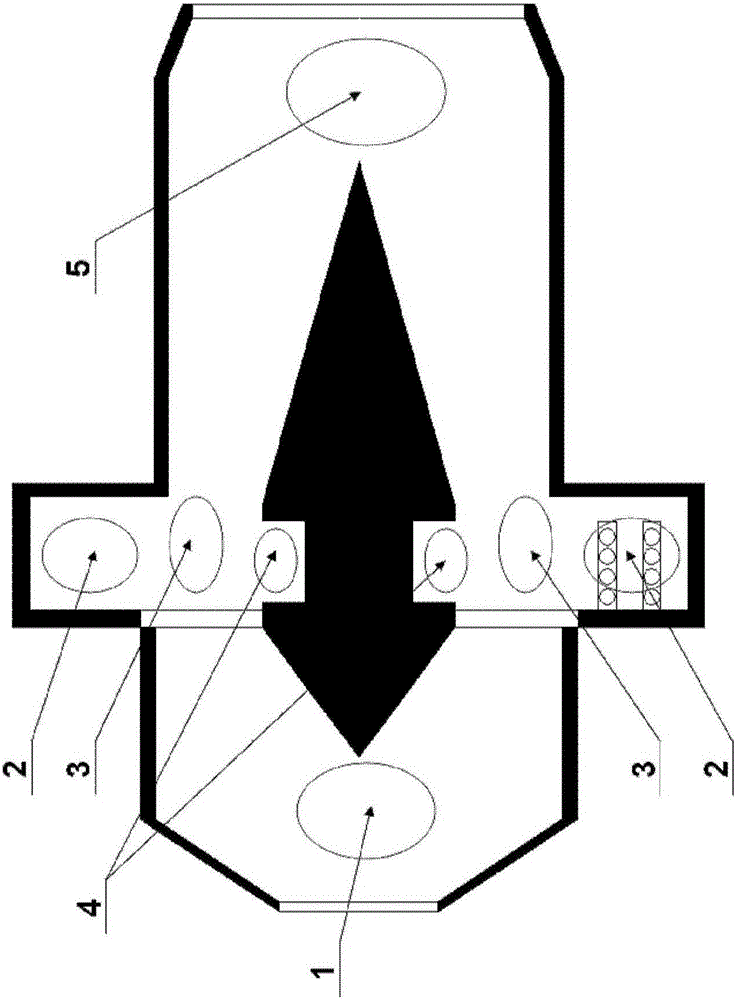 A double cavity flameless burner