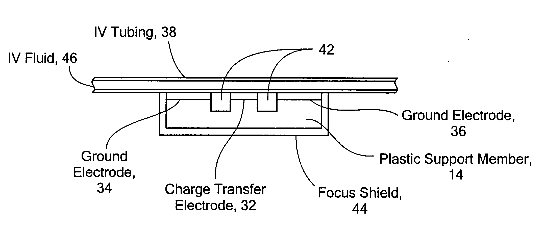 Gas detection in an intravenous fluid delivery system