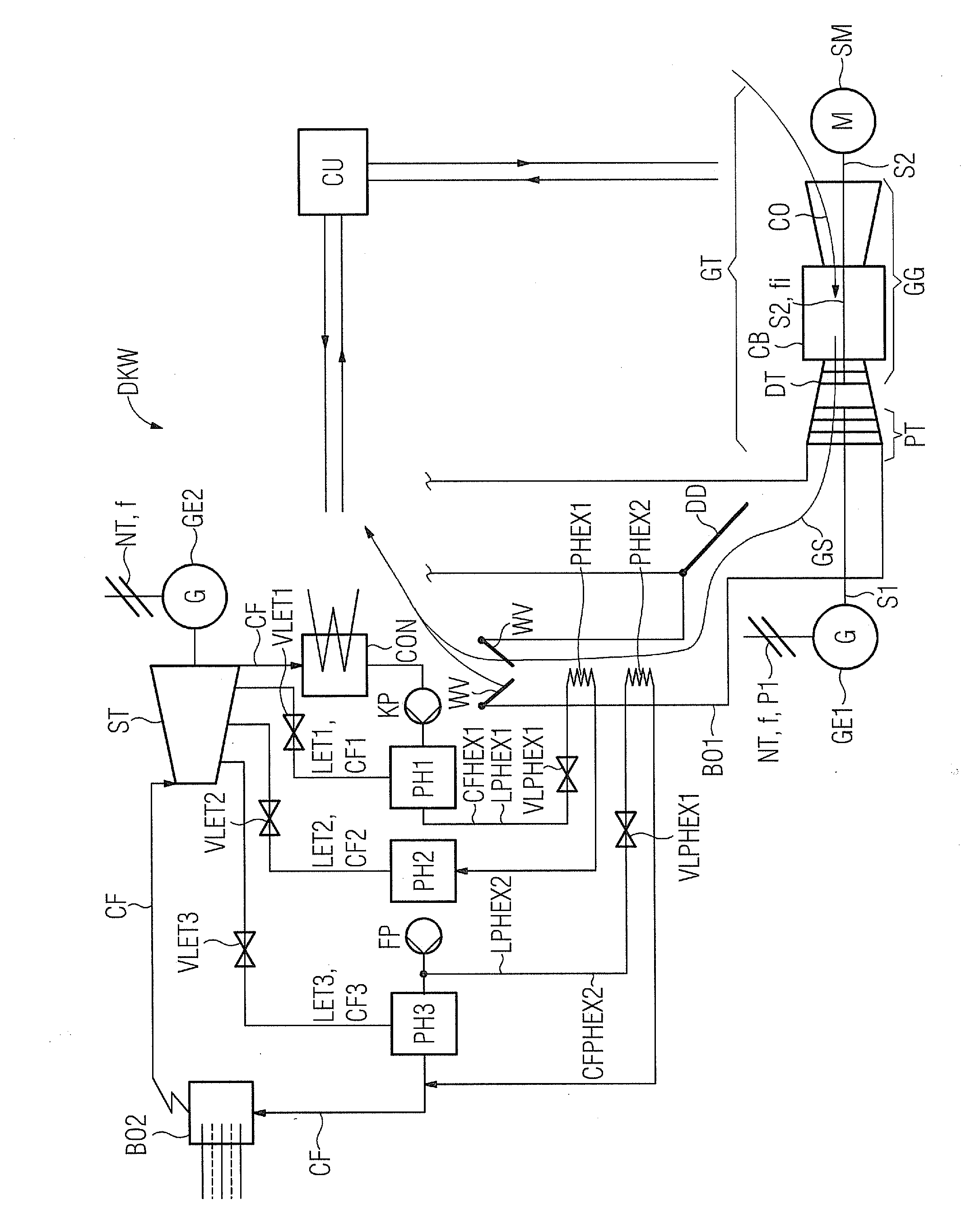 Method for stabilization of the network frequency of an electrical power network