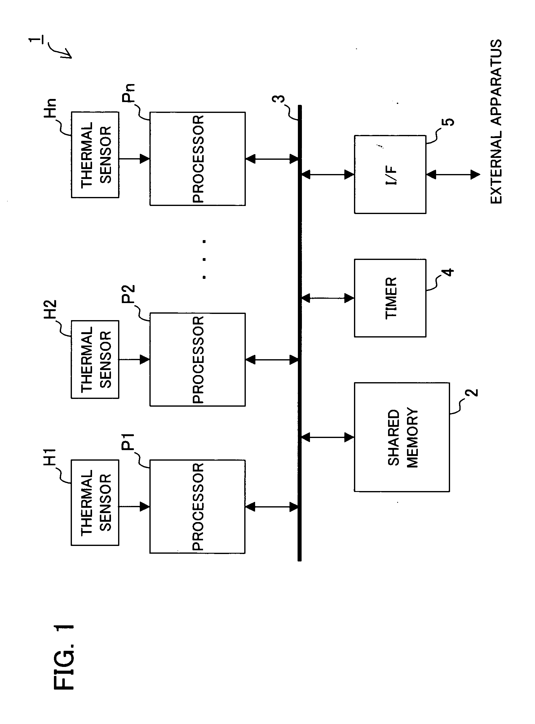 Task scheduling apparatus in distributed processing system