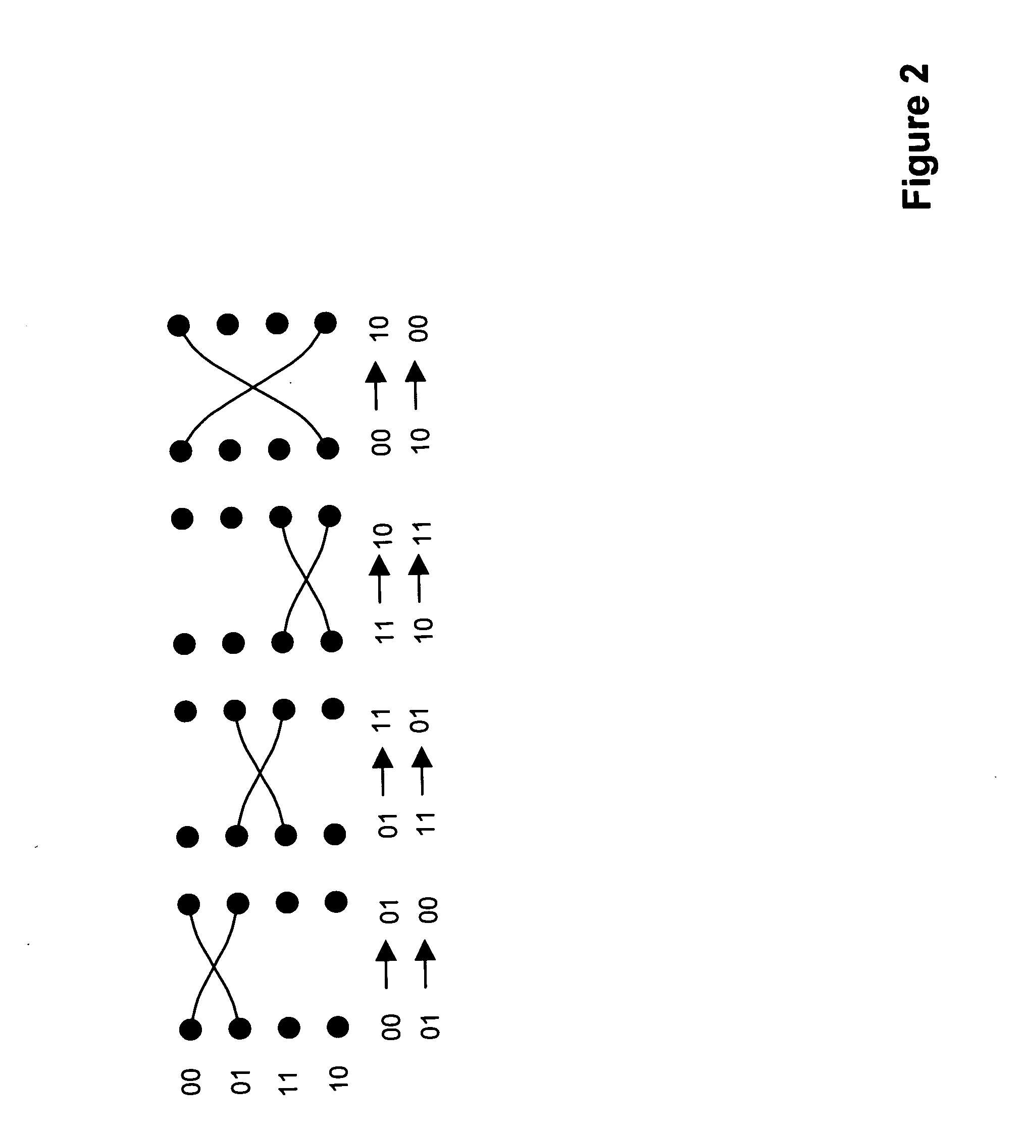 Technique for disparity bounding coding in a multi-level signaling system