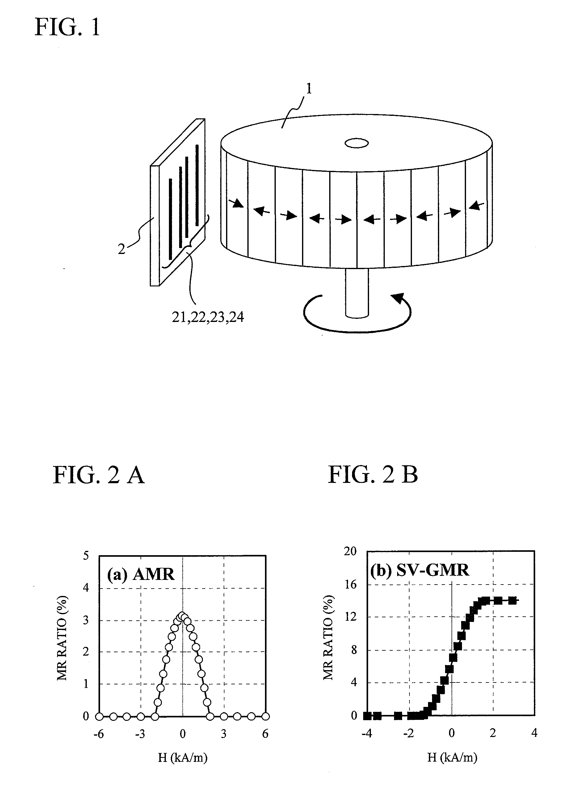Magnetic encoder having a stable output property with unsaturated magnetic sensor
