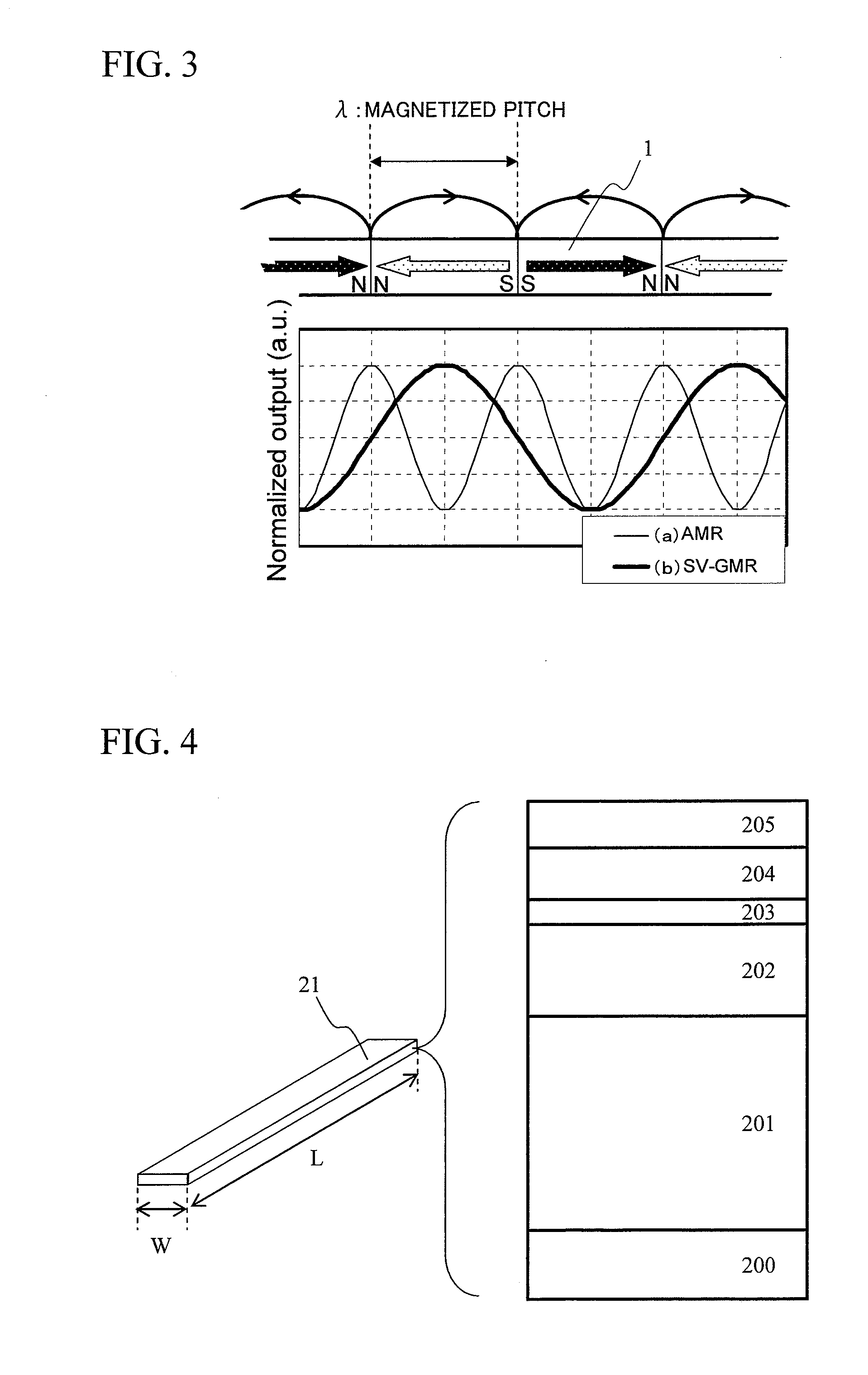 Magnetic encoder having a stable output property with unsaturated magnetic sensor