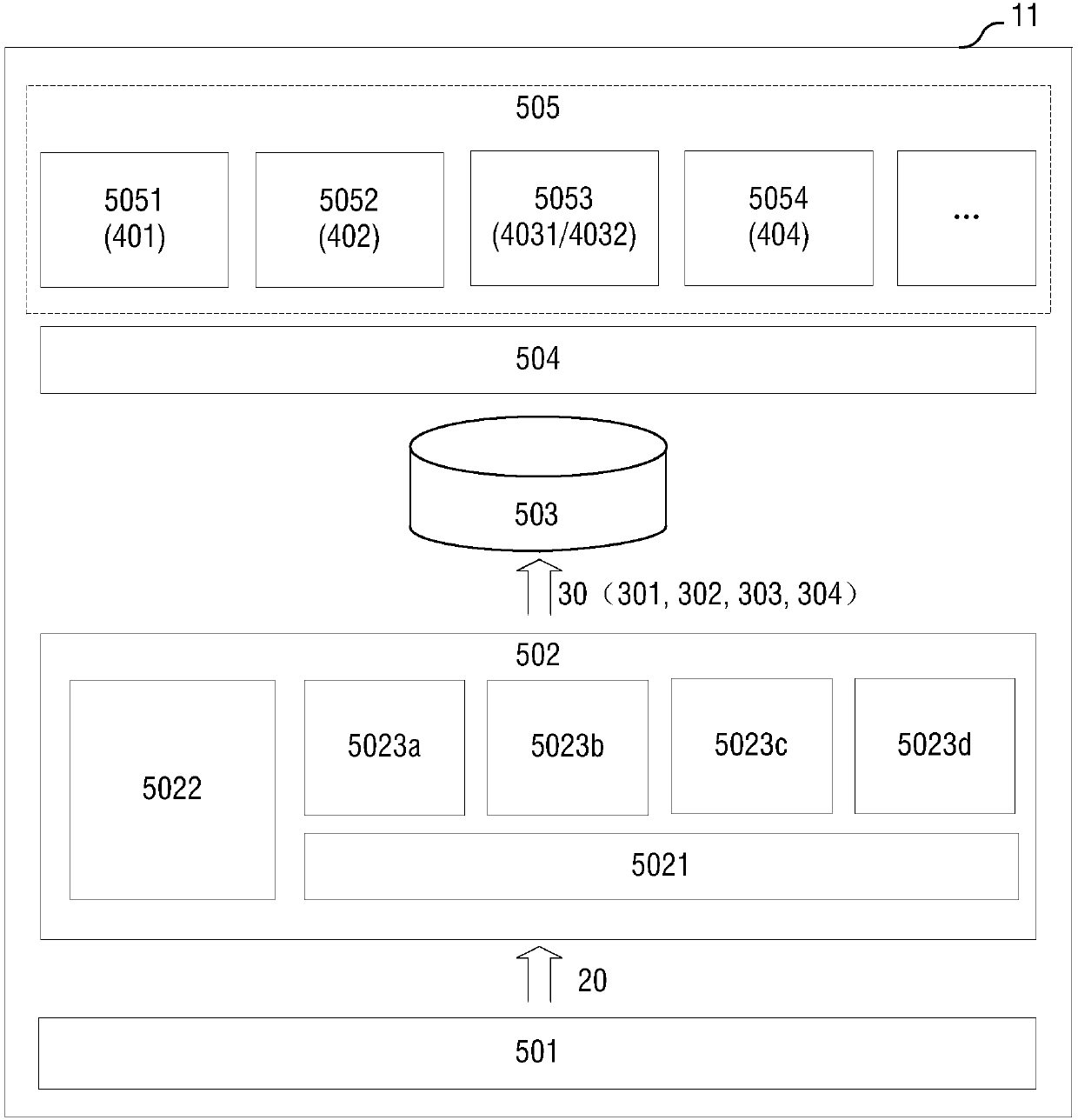 OT system monitoring method, device and system and storage medium