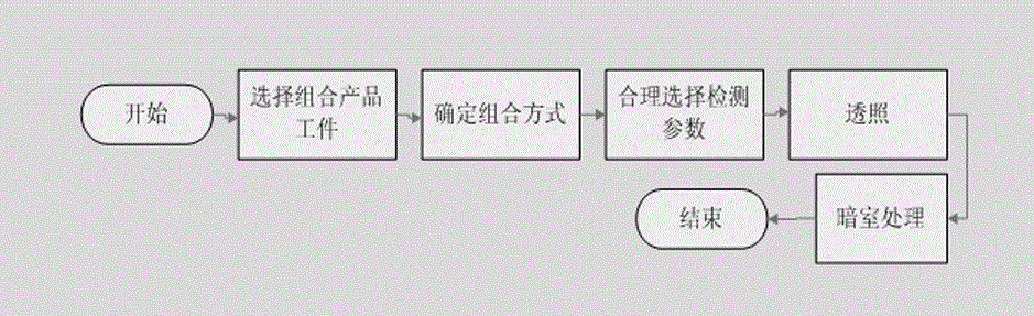 Oriented X ray combined transillumination method of materials with different thicknesses