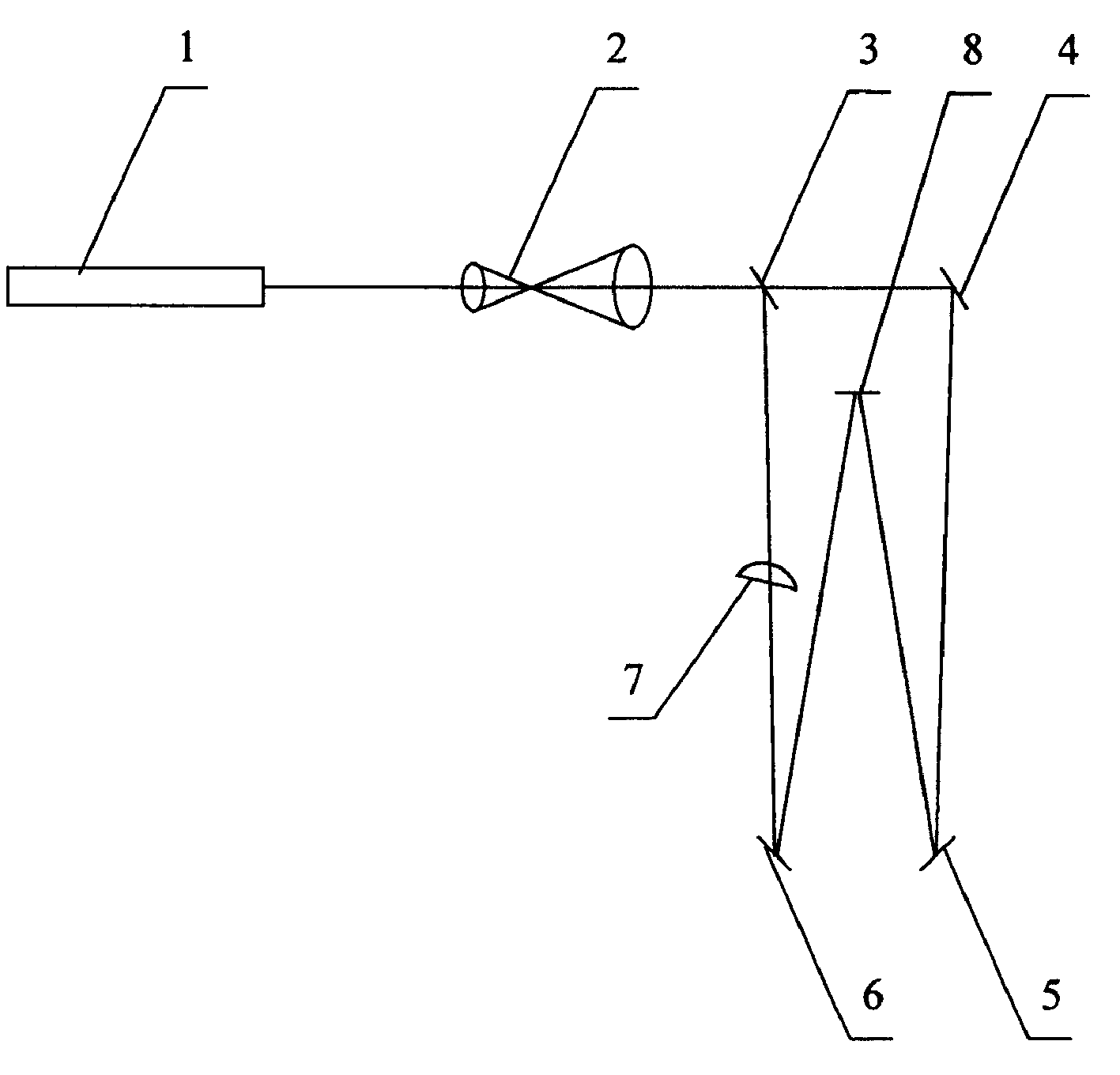 Apparatus for making frequency-variable grating using holographical method