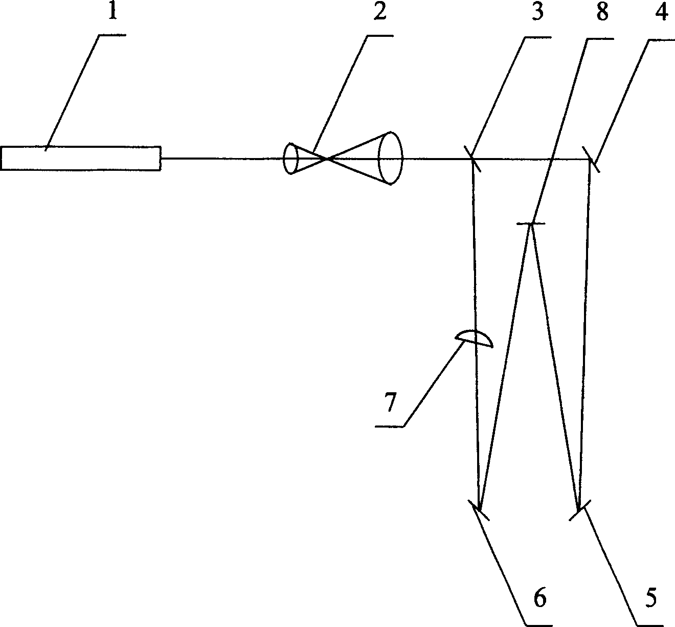 Apparatus for making frequency-variable grating using holographical method