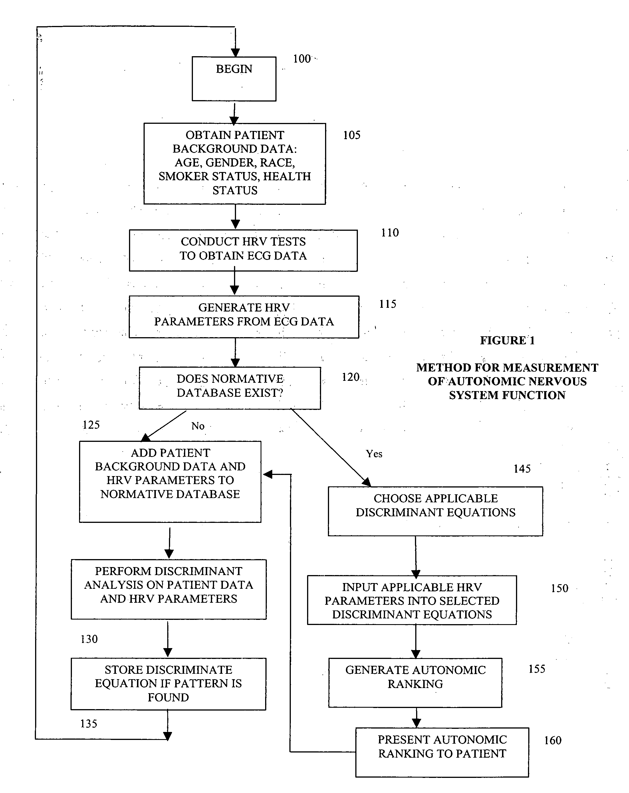 Method and apparatus for detecting physiologic signals