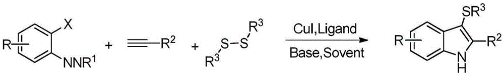 Preparation method for polysubstituted indole derivatives